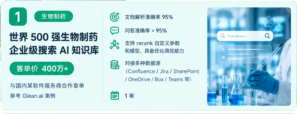 世界 500 强生物制药企业级搜索 AI 知识库。文档解析准确率 95%，问答准确率超过 95%，客单价 400 万以上，周期 1 年。