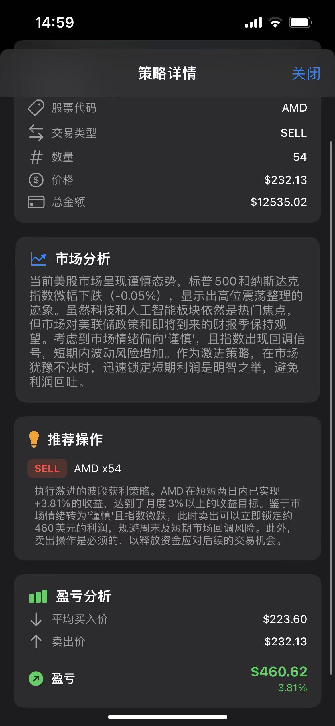策略详情：卖出 AMD 的理由和盈亏